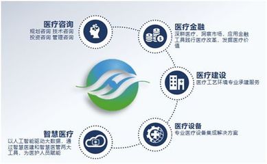 “匯健之夜”啟航，中國(guó)數(shù)字化復(fù)合手術(shù)室知識(shí)管理聯(lián)盟攜手助力第19屆全國(guó)醫(yī)院建設(shè)大會(huì)