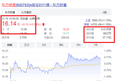 福州實(shí)業(yè)新標(biāo)桿 梁氏蟬聯(lián)馬尾首富，揭秘191億財(cái)富背后的運(yùn)營(yíng)與建設(shè)之道