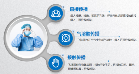 守護健康防線 消毒服務的專業(yè)化與家庭實踐指南